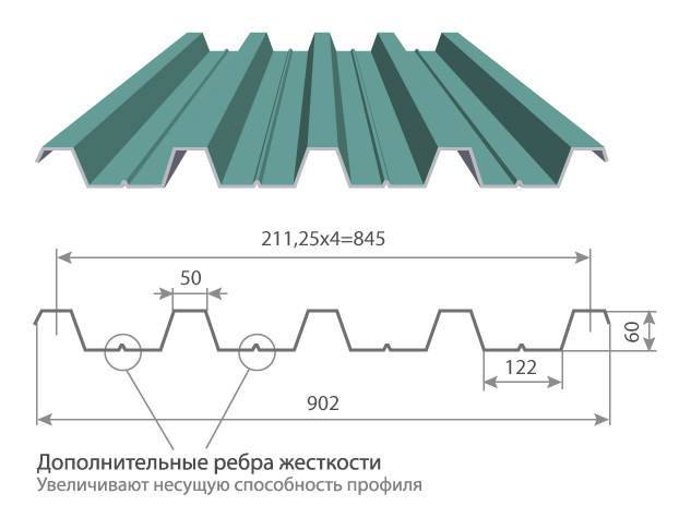 Профиль H60